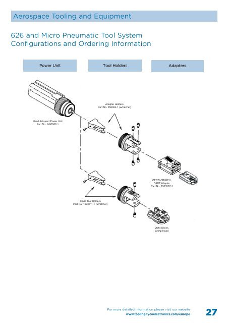 Aerospace Tooling and Equipment