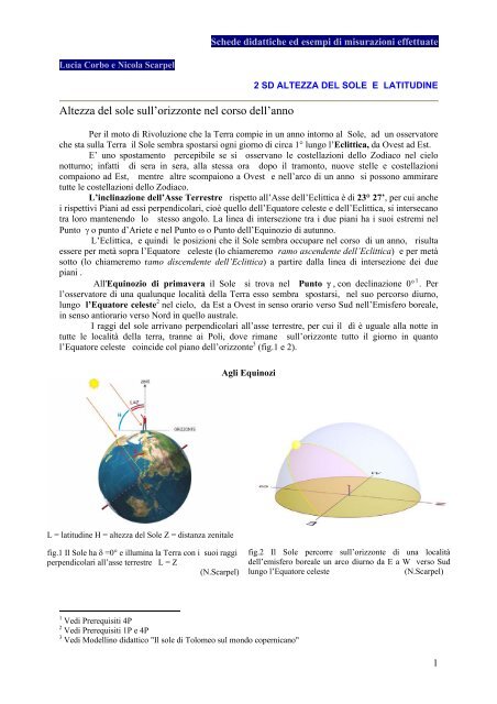 2sd altezza del sole e la latitudine - Vialattea.net