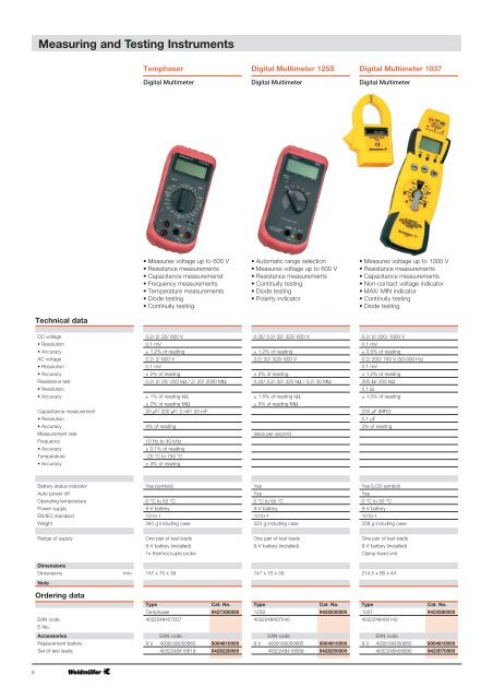 Measuring and Testing Instruments - WexÃƒÂ¸e.dk