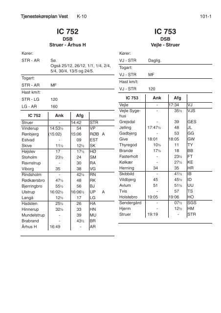 TJENESTEKØREPLAN VEST (TKV) - Banedanmark