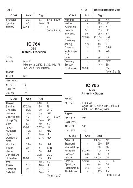 TJENESTEKØREPLAN VEST (TKV) - Banedanmark