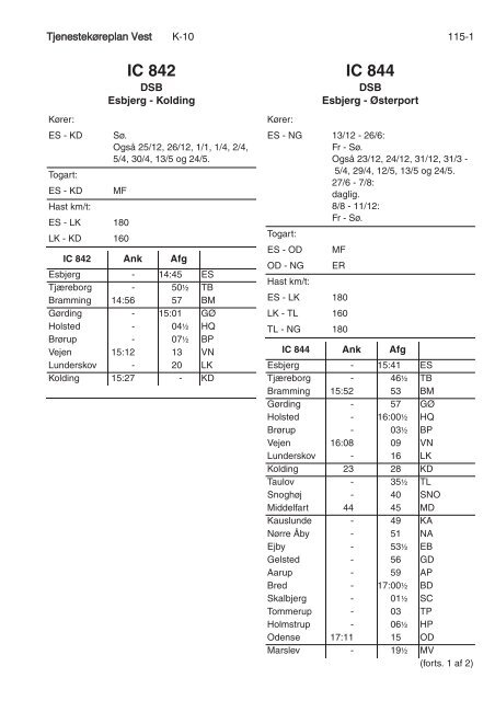 TJENESTEKØREPLAN VEST (TKV) - Banedanmark