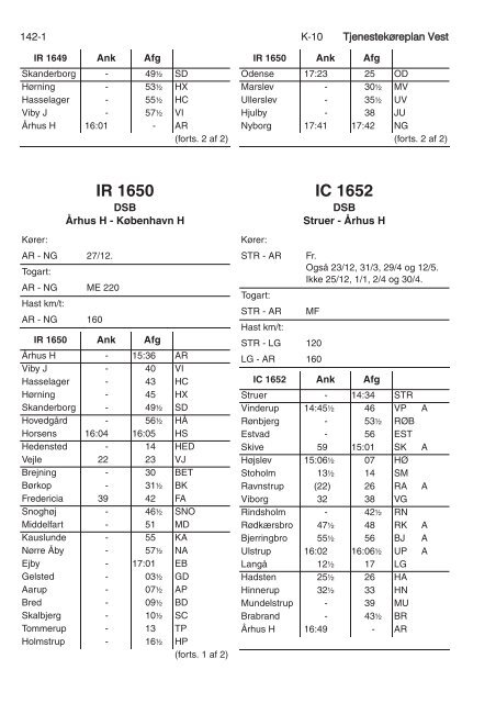 TJENESTEKØREPLAN VEST (TKV) - Banedanmark