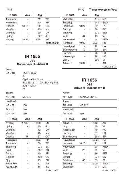 TJENESTEKØREPLAN VEST (TKV) - Banedanmark