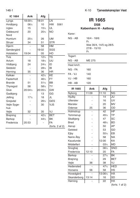 TJENESTEKØREPLAN VEST (TKV) - Banedanmark