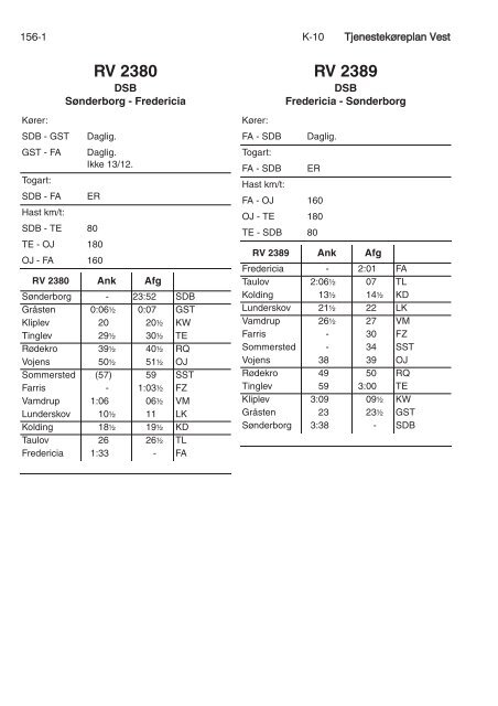 TJENESTEKØREPLAN VEST (TKV) - Banedanmark