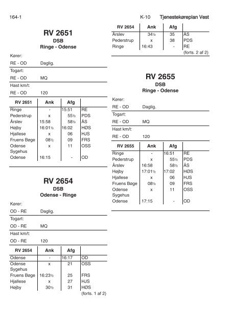 TJENESTEKØREPLAN VEST (TKV) - Banedanmark