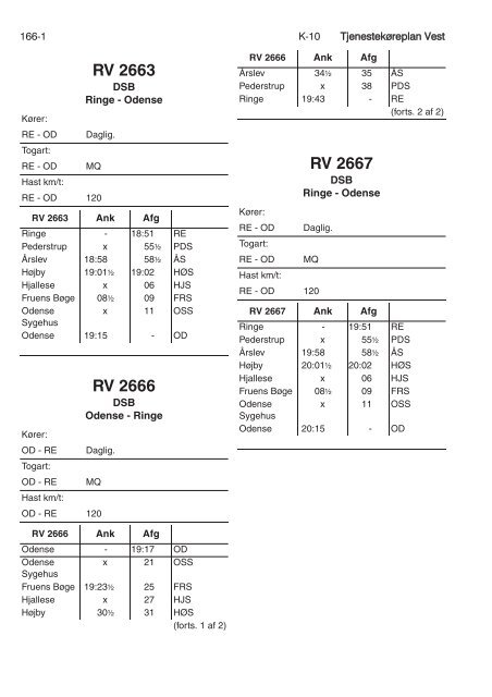 TJENESTEKØREPLAN VEST (TKV) - Banedanmark