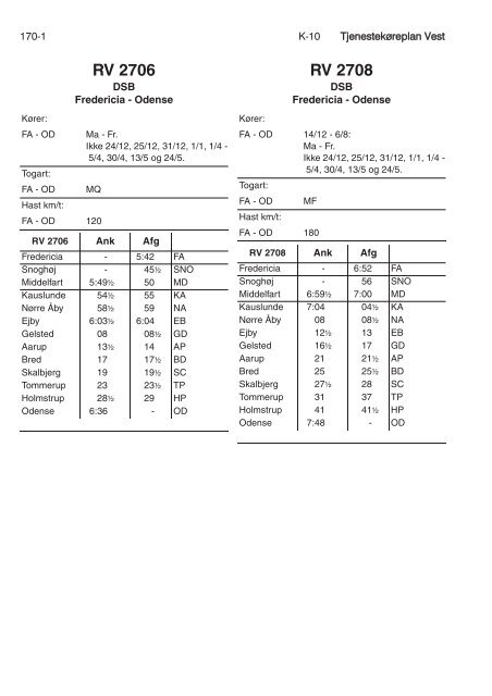 TJENESTEKØREPLAN VEST (TKV) - Banedanmark