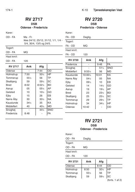 TJENESTEKØREPLAN VEST (TKV) - Banedanmark