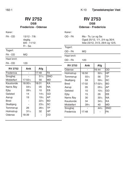 TJENESTEKØREPLAN VEST (TKV) - Banedanmark