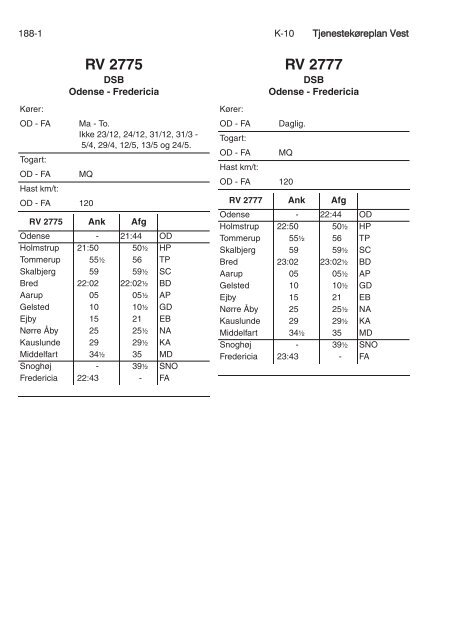 TJENESTEKØREPLAN VEST (TKV) - Banedanmark