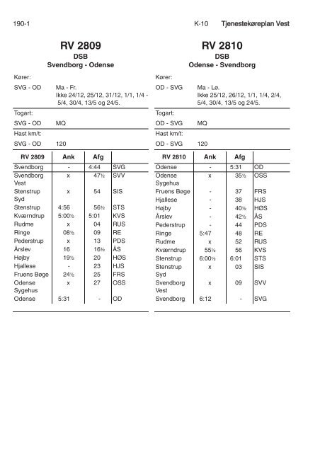 TJENESTEKØREPLAN VEST (TKV) - Banedanmark