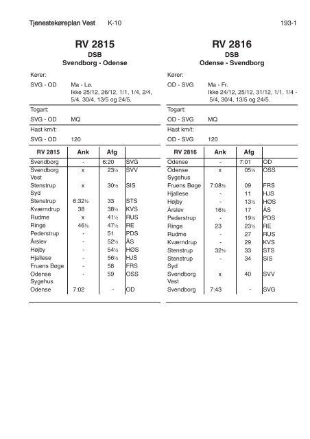 TJENESTEKØREPLAN VEST (TKV) - Banedanmark