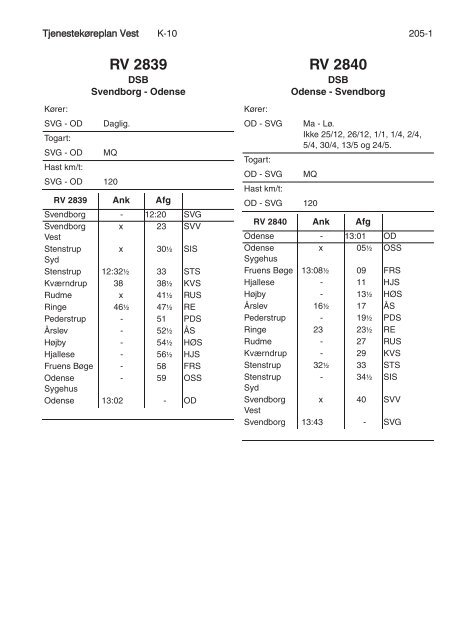 TJENESTEKØREPLAN VEST (TKV) - Banedanmark