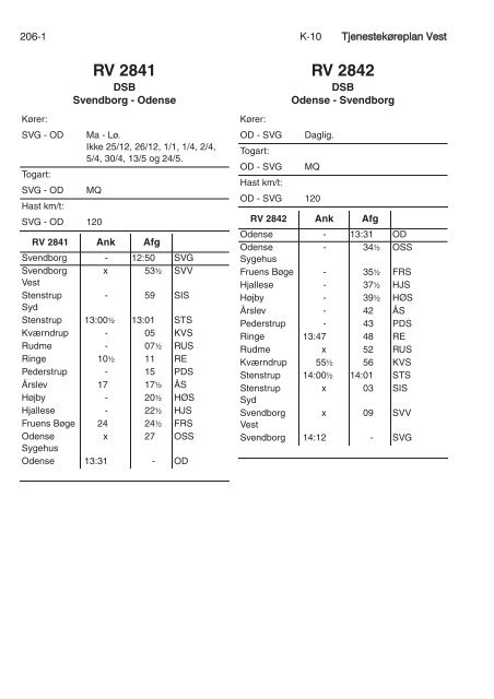 TJENESTEKØREPLAN VEST (TKV) - Banedanmark