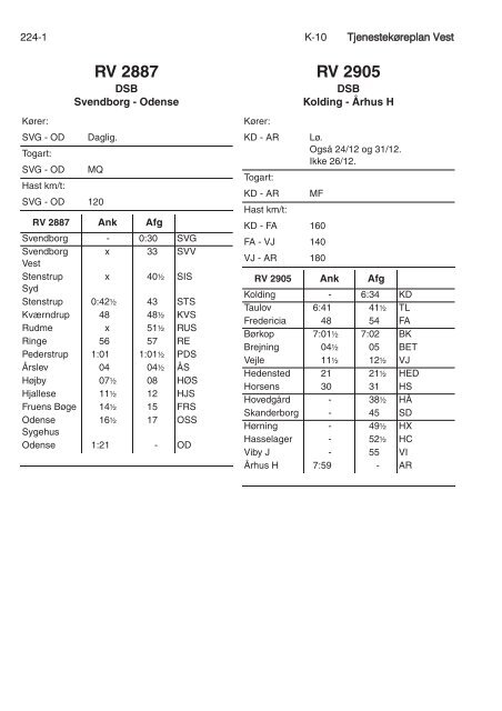 TJENESTEKØREPLAN VEST (TKV) - Banedanmark