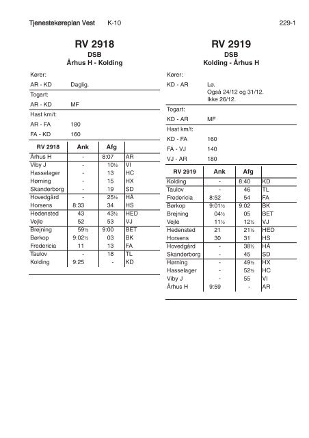 TJENESTEKØREPLAN VEST (TKV) - Banedanmark