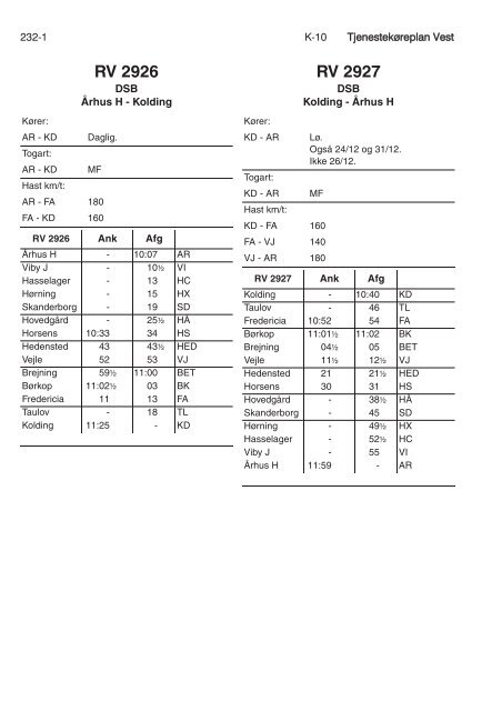 TJENESTEKØREPLAN VEST (TKV) - Banedanmark