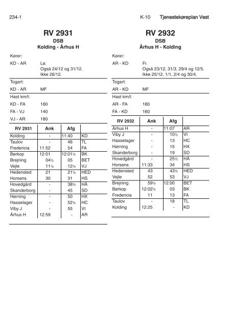 TJENESTEKØREPLAN VEST (TKV) - Banedanmark