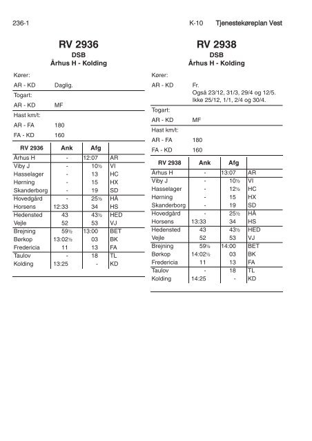 TJENESTEKØREPLAN VEST (TKV) - Banedanmark