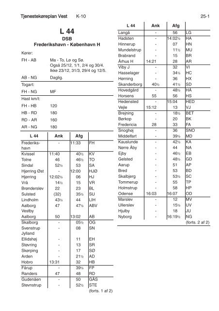 TJENESTEKØREPLAN VEST (TKV) - Banedanmark