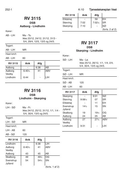 TJENESTEKØREPLAN VEST (TKV) - Banedanmark