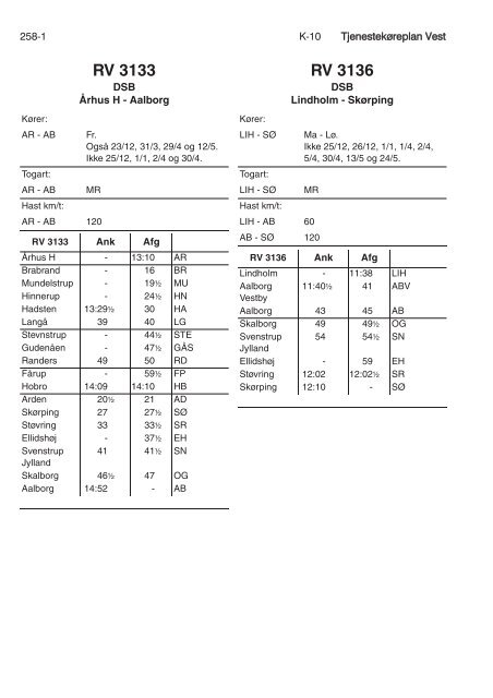 TJENESTEKØREPLAN VEST (TKV) - Banedanmark