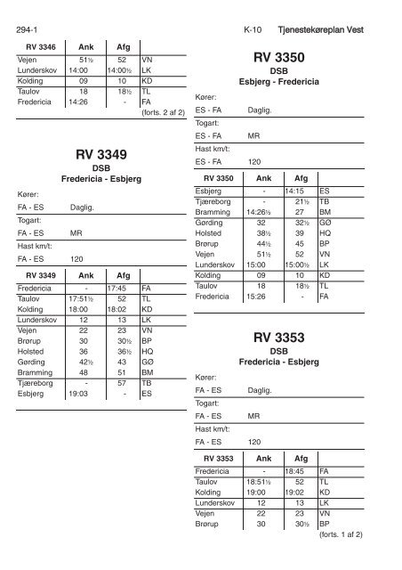 TJENESTEKØREPLAN VEST (TKV) - Banedanmark