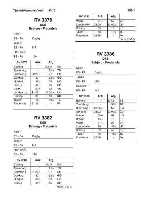 TJENESTEKØREPLAN VEST (TKV) - Banedanmark