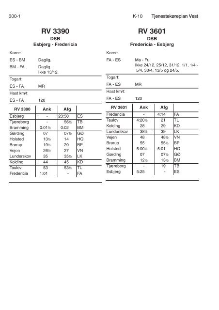 TJENESTEKØREPLAN VEST (TKV) - Banedanmark