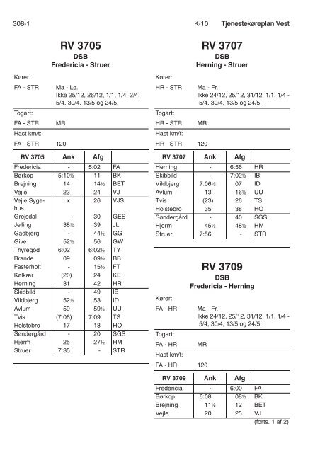 TJENESTEKØREPLAN VEST (TKV) - Banedanmark