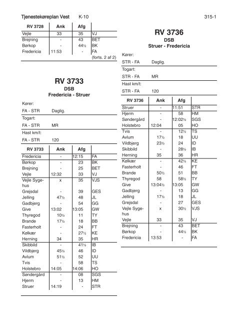 TJENESTEKØREPLAN VEST (TKV) - Banedanmark