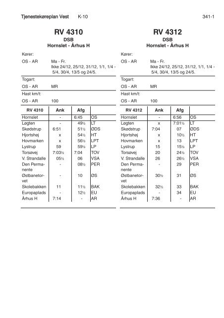 TJENESTEKØREPLAN VEST (TKV) - Banedanmark