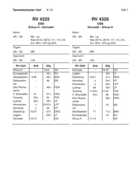 TJENESTEKØREPLAN VEST (TKV) - Banedanmark