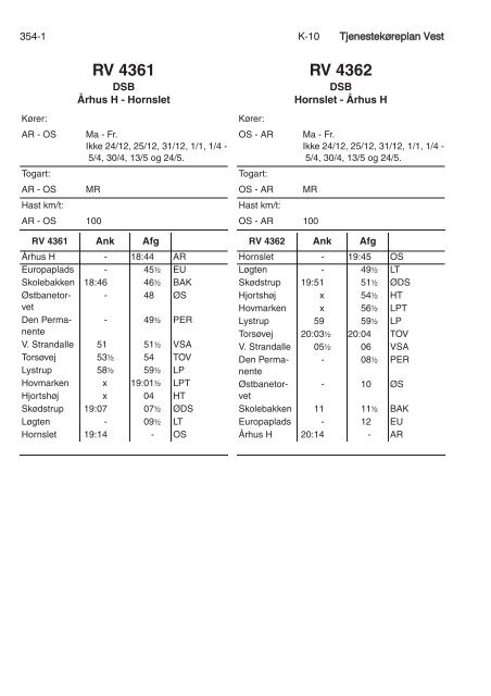 TJENESTEKØREPLAN VEST (TKV) - Banedanmark