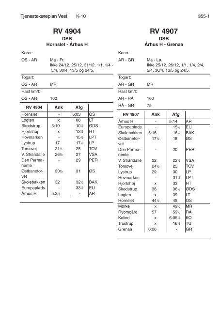 TJENESTEKØREPLAN VEST (TKV) - Banedanmark