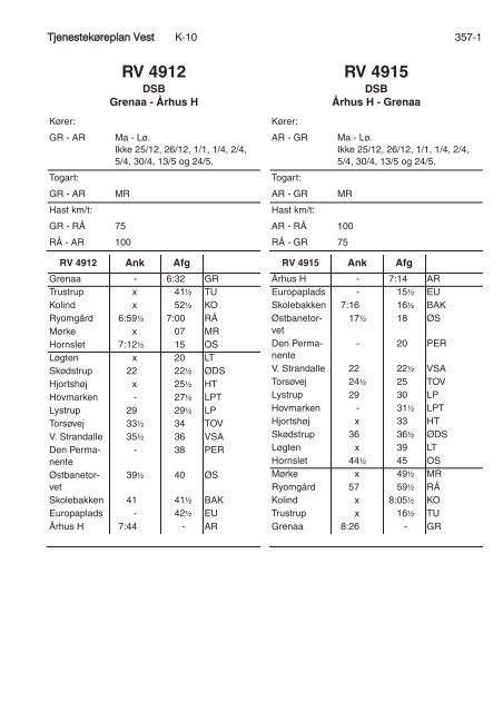 TJENESTEKØREPLAN VEST (TKV) - Banedanmark