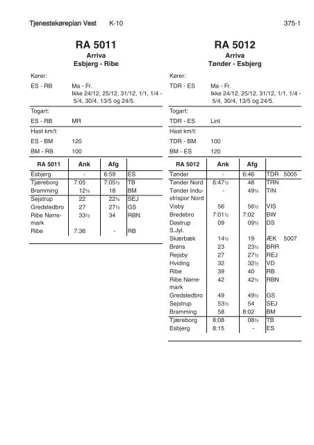 TJENESTEKØREPLAN VEST (TKV) - Banedanmark