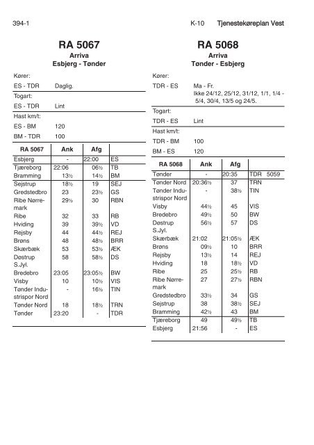 TJENESTEKØREPLAN VEST (TKV) - Banedanmark