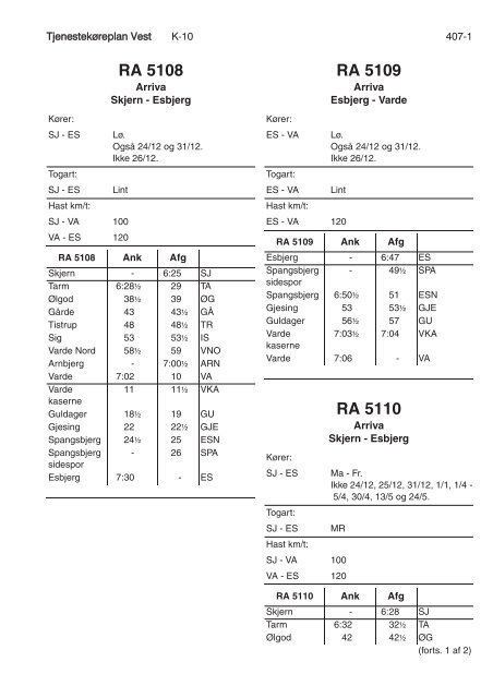 TJENESTEKØREPLAN VEST (TKV) - Banedanmark