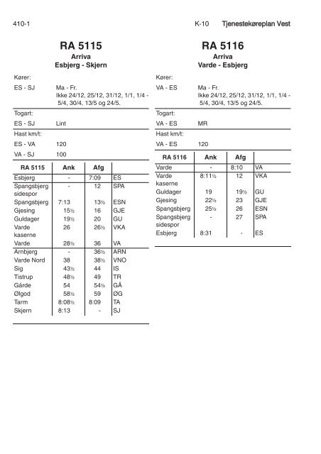 TJENESTEKØREPLAN VEST (TKV) - Banedanmark