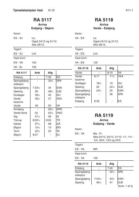 TJENESTEKØREPLAN VEST (TKV) - Banedanmark