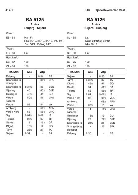 TJENESTEKØREPLAN VEST (TKV) - Banedanmark