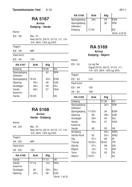 TJENESTEKØREPLAN VEST (TKV) - Banedanmark