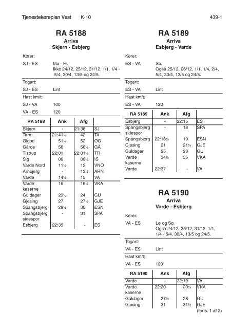 TJENESTEKØREPLAN VEST (TKV) - Banedanmark