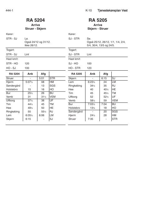 TJENESTEKØREPLAN VEST (TKV) - Banedanmark