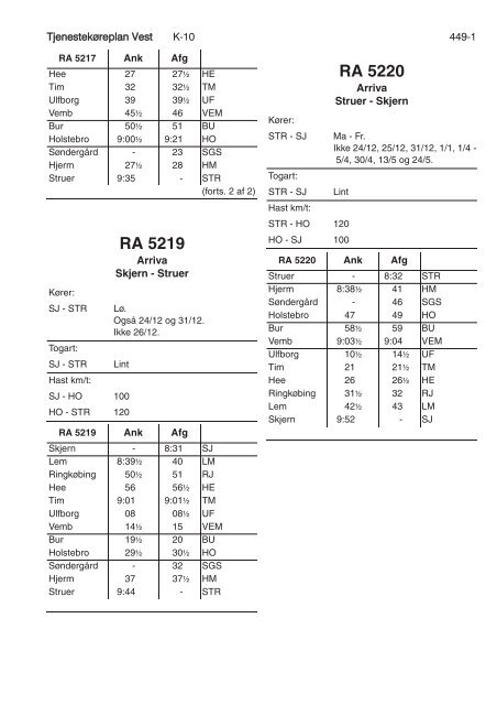 TJENESTEKØREPLAN VEST (TKV) - Banedanmark