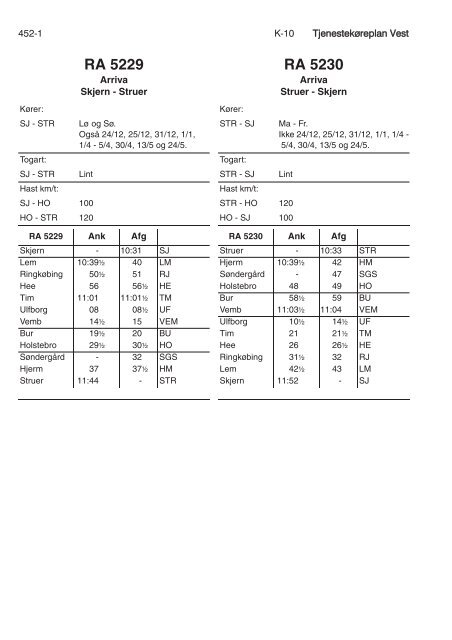 TJENESTEKØREPLAN VEST (TKV) - Banedanmark