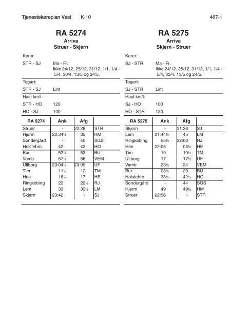 TJENESTEKØREPLAN VEST (TKV) - Banedanmark